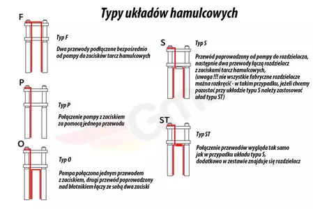 HEL set tip P (1 kom.) čelično pleteno kočiono crijevo stražnje Aprilia SXV 450-3