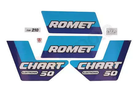 Satz delux Aufkleber Romet Chart 50 - 121902