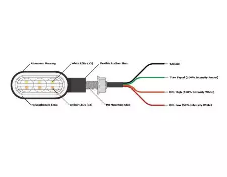 Indicatori a LED Denali anteriore-6