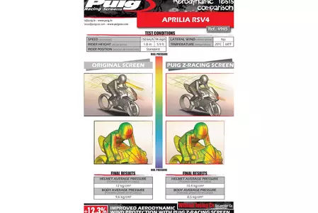 Puig Racing 4945F έντονα φιμέ παρμπρίζ μοτοσικλέτας-2
