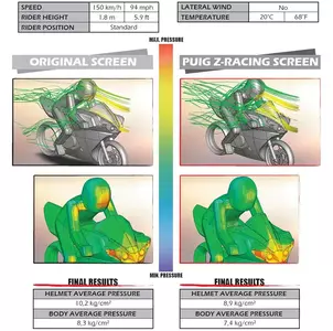 Puig Racing 4935H para-brisas colorido para motociclos-2