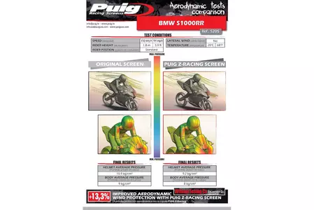 Pare-brise moto teinté Puig Racing 5205H-2