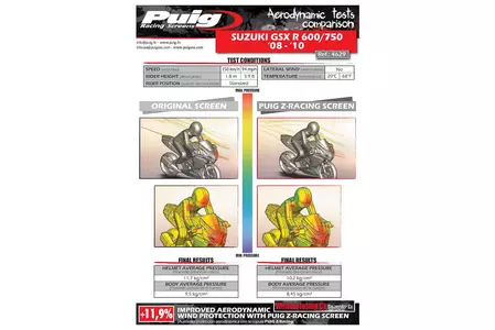 Para-brisas Puig Racing 4629W transparente para motociclos-1