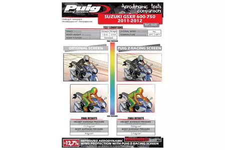 Pare-brise moto teinté Puig Racing 5605H-2