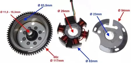 Eclateur statorique + roue magnétique 6 bobines AM6 2 type-3
