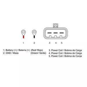 Spänningsregulator/likriktare MOSFET-teknik-2
