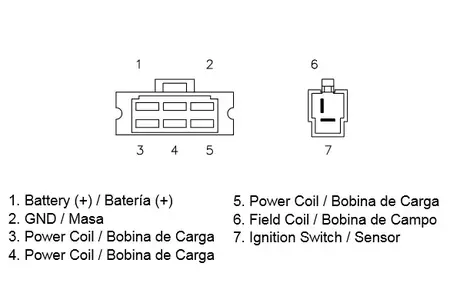 DZE Yamaha XS 650/750/850/1100 sprieguma regulators (1T4-81960-92-00, 1T4-81960-A0-00)-2