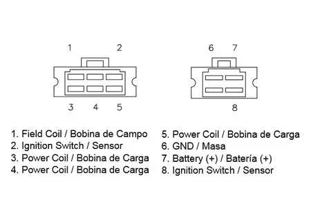 Regulador de tensão DZE Honda CB 650 Z/C 79-82, CBX 750 F 84-86 (31600-460-731)-2