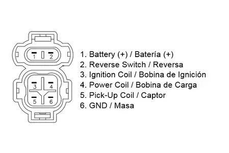 Módulo de ignição DZE CDI Honda TRX 400 FW 95-03 (30410-HM7-010)-2