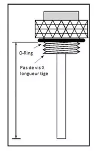Indicador de temperatura do óleo Vicma 22x1,5x22-2
