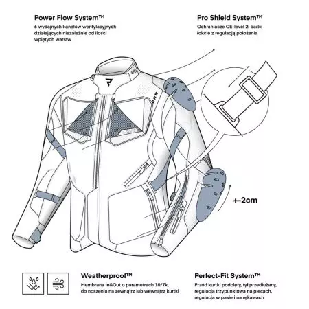Tekstilna motoristička jakna Rebelhorn Hiker IV, crna, XS-3