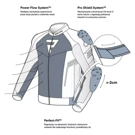 Rebelhorn Vandal Mesh tekstilna motoristička jakna, crna M-3