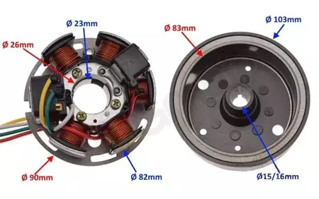 Stator spark 6 cievok + magnetové koleso Aprilia-5