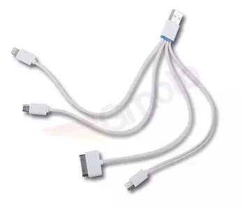 BETA Câbles USB avec adaptateurs pour 1498MN/12 - 1498MN/12-U