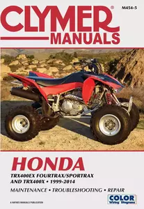 Opravy manuál pro ATV Honda TRX 400 - M4545