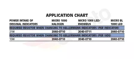 Индикатор на Келерман резистор 10 Ohm-3