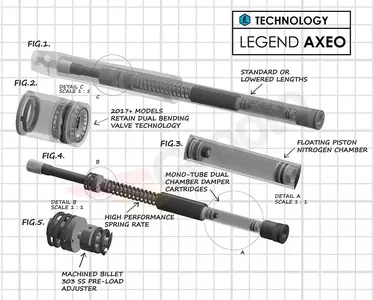 Αναστολή AXEO Legend 49 mm μπροστινό σύστημα ανάρτησης Στάνταρ-2