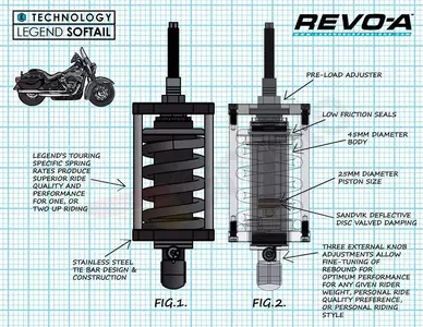 Revo-A Legend Suspension Heavy Duty achterschokdemperset-3