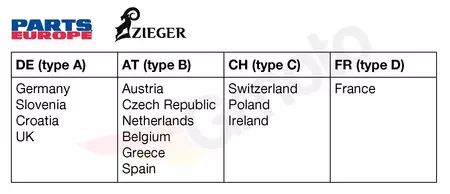Nosilec registrske tablice Zieger Tuning tip B Z125-2
