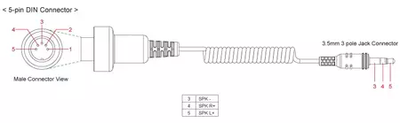 Câble de connexion de l'émetteur SM10 avec kit audio Yamaha Suzuki Kawasaki convient à Harley - SC-A0122