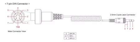 Kabel som ansluter Sena SM10-sändaren till Kawasaki Can Am Spyder-ljudsatsen - SC-A0123