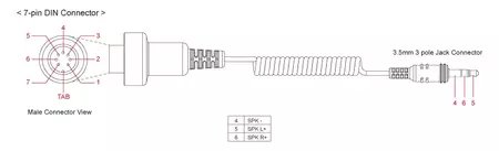 Le câble de connexion de l'émetteur SM10 avec le kit audio s'adapte à Harley - SC-A0120