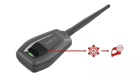 Adapter plus Mesh für den Anschluss von Sena Bluetooth 4.1 Gegensprechanlagen mit einer Reichweite von bis zu 800 nm-1