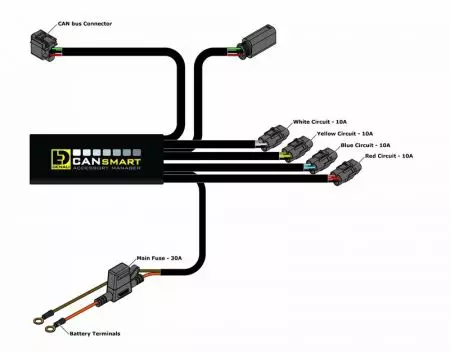 Gen II CANsmart Plug-N-Play BMW Denali vezérlő-5