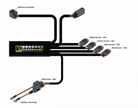 Gen II CANsmart Plug-N-Play BMW Denali vezérlő-4