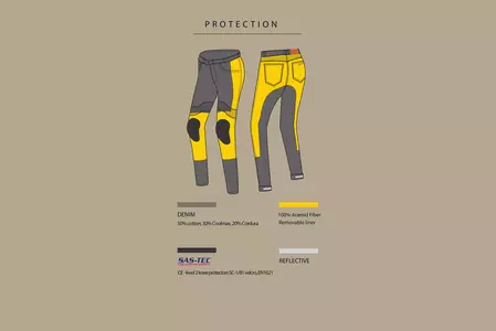 Ženske motoristične jeans hlače Broger Ohio Lady raw navy W26L30-5