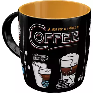 Kubek ceramiczny All Types of Coffee-1