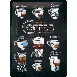 Tinnen poster 30x40cm Anatomie van koffie - 23265