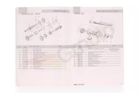 Catálogo de peças SHL 175 M11-2