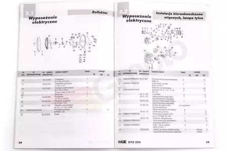 Catalogue des pièces détachées MZ ETZ 250-2